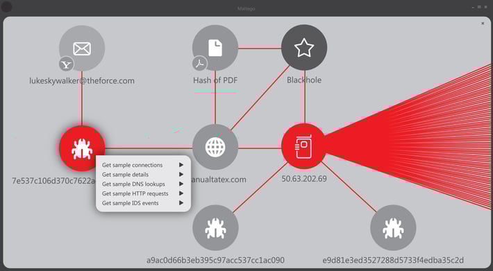 Demonstration: Tracking Malware Campaigns and Domains Using MalNet